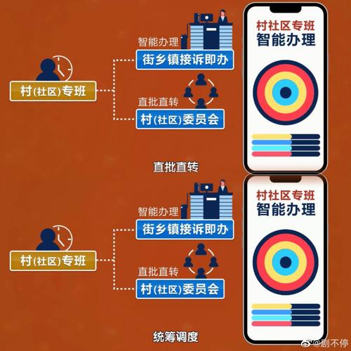 声音里的北京:12345热线下的城市治理故事 声音里的北京:12345热线下的城市治理故事