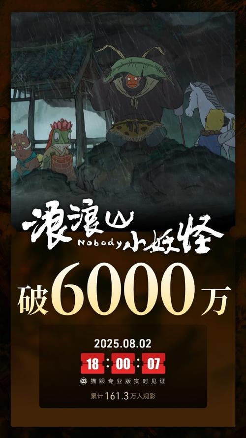 浪浪山小妖怪票房破纪录，成中国影史上最卖座二维动画