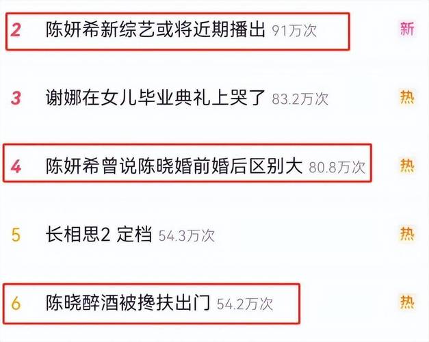 陈晓陈妍希离婚:明星夫妻婚姻波折,粉丝热议真相 陈晓陈妍希离婚:明星夫妻婚姻波折,粉丝热议真相