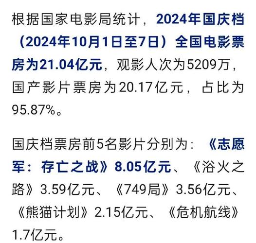 今年票房差 国产片为啥不行？
