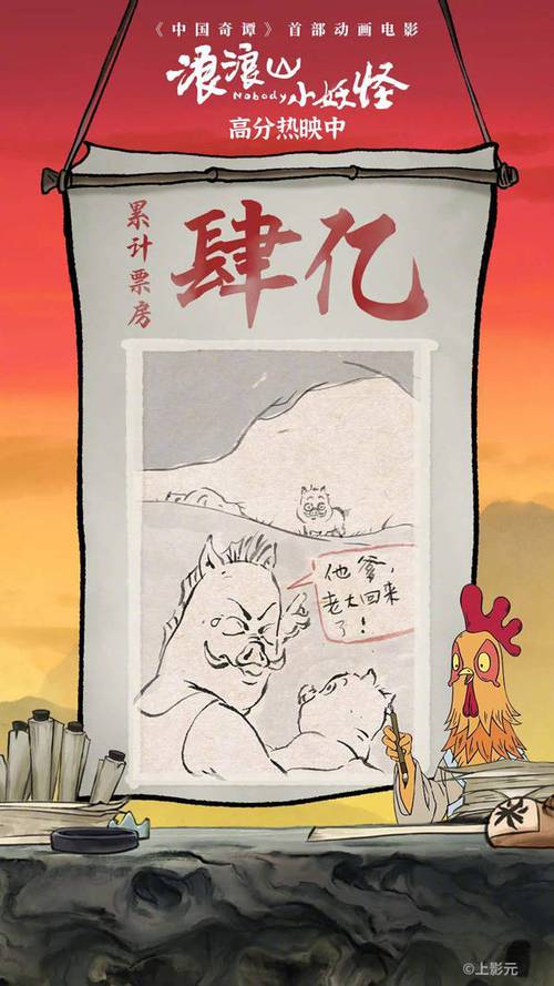 电影频道M指数榜单 浪浪山小妖怪票房夺冠,南京照相馆口碑爆棚 电影频道M指数榜单 浪浪山小妖怪票房夺冠,南京照相馆口碑爆棚
