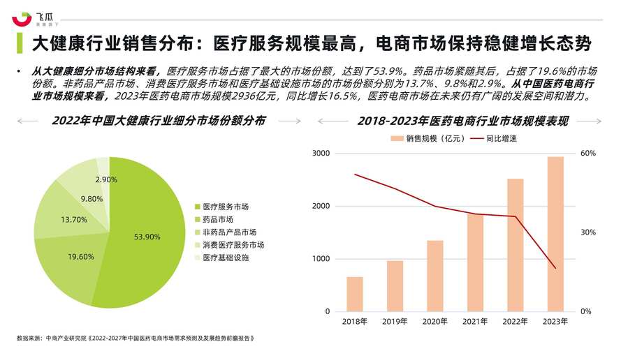 2024首都视听年会：剧集发展报告揭示行业新态势