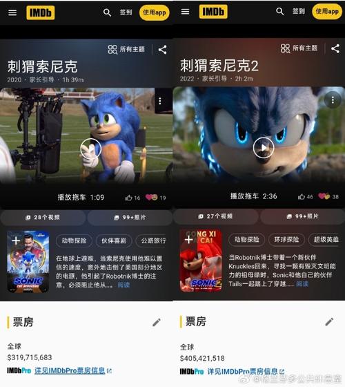 索尼克3首映爆笑片段,1月10日影院欢乐开年 索尼克3首映爆笑片段,1月10日影院欢乐开年