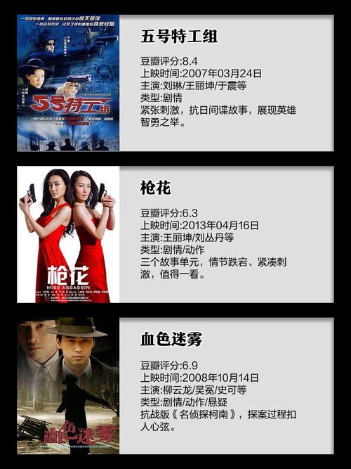 央妈抗战剧《阵地》开播，王劲松冯绍峰王丽坤加盟，李晨高希希能否再现辉煌？