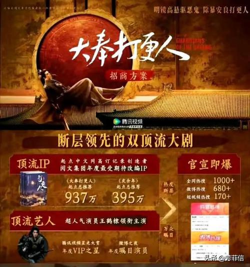 大奉打更人：IP改编争议，传奇逆袭引热议