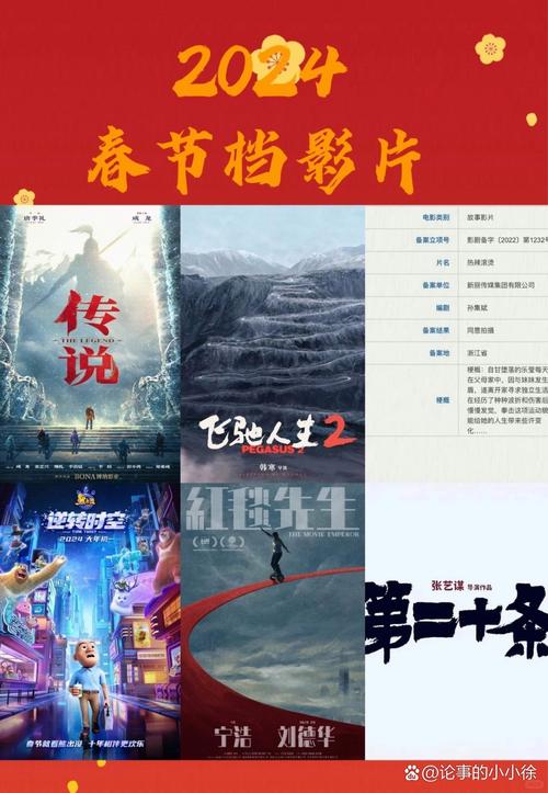 春节档电影火爆,两部大片破百万期待! 春节档电影火爆,两部大片破百万期待!